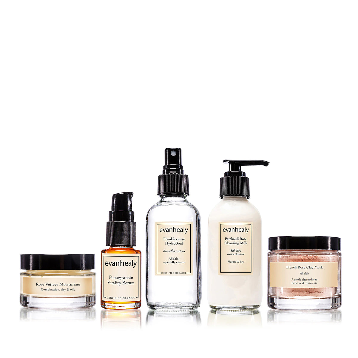 Front view of Complete Revitalizing Ritual showcasing five evanhealy skincare products on a white background