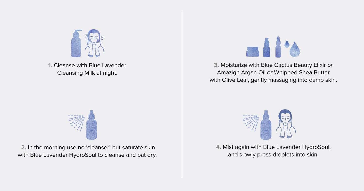 Four-step sensitive skin routine: night cleanse; morning HydroSoul mist; moisturize with oil or whipped shea; finish with mist